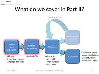 PART I • PART II
INTRO • DACQ • BOW • ML • APP



                    What do we cover in Part II?
                                                          Feedback loop




                                                                                   Evaluation /
                                                                                    validation

           Stream
                                 Text pre-
            data                                          Modeling
                                processing
         acquisition
                                                                                                  - Online document
                                                                                                  - space visualization
       - RSS feeds           - Online BOW             - Online ML                  Application
                                                                                                  - Online tweeter
       - Boilerplate remover                            - Incr. NCC
                                                                                                  - sentiment classif.
       - Language detection                             - Incr. k-means
                                                        - Incr. SVM

        Lucca, Oct 2012                  Miha Grčar: Text and text stream mining                              50
 