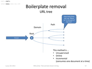 PART I • PART II
INTRO • DACQ • BOW • ML • APP

                                Boilerplate removal
                                               URL tree
                                                                                How many times
                                                                                 did I see “About
                                                                                Us” in this part of
                                                                                    the tree?
                                                                Path
                                      Domain

                                 Root
                     Stream       #




                                                                    This method is …
                                                                    • Unsupervised
                                                                    • Online
                                                                    • Incremental
                                                                       (consumes one document at a time)
        Lucca, Oct 2012               Miha Grčar: Text and text stream mining                         57
 