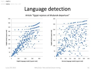 PART I • PART II
INTRO • DACQ • BOW • ML • APP



                                                               Language detection
                                                                 Article “Egypt rejoices at Mubarak departure”
                                        450                                                                                              350


                                        400
                                                                                                                                         300

                                        350
                                                                                                                                         250
        English article (n-gram rank)




                                                                                                         English article (n-gram rank)
                                        300


                                        250                                                                                              200


                                        200                                                                                              150

                                        150
                                                                                                                                         100
                                        100

                                                                                                                                          50
                                         50


                                          0                                                                                                0
                                              0    100         200         300           400                                                   0   50       100     150    200     250    300   350
                                                  English language model (n-gram rank)                                                                  German language model (n-gram rank)




        Lucca, Oct 2012                                                          Miha Grčar: Text and text stream mining                                                                        61
 