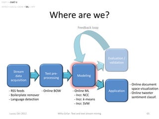 PART I • PART II
INTRO • DACQ • BOW • ML • APP



                                   Where are we?
                                                          Feedback loop




                                                                                   Evaluation /
                                                                                    validation

           Stream
                                 Text pre-
            data                                          Modeling
                                processing
         acquisition
                                                                                                  - Online document
                                                                                                  - space visualization
       - RSS feeds           - Online BOW             - Online ML                  Application
                                                                                                  - Online tweeter
       - Boilerplate remover                            - Incr. NCC
                                                                                                  - sentiment classif.
       - Language detection                             - Incr. k-means
                                                        - Incr. SVM

        Lucca, Oct 2012                  Miha Grčar: Text and text stream mining                              65
 