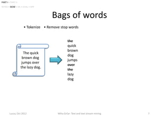 PART I • PART II
INTRO • BOW • ML • EVAL • APP



                                   Bags of words
                    • Tokenize • Remove stop words


                                              the
                                              quick
                                              brown
                     The quick
                                              dog
                    brown dog
                                              jumps
                    jumps over
                                              over
                   the lazy dog.
                                              the
                                              lazy
                                              dog




        Lucca, Oct 2012               Miha Grčar: Text and text stream mining   7
 