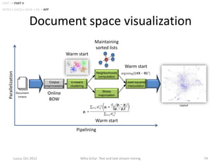PART I • PART II
INTRO • DACQ • BOW • ML • APP



                                 Document space visualization
                                                                      Maintaining
                                                                      sorted lists
                                                    Warm start

                                                                                         Warm start
    Parallelization




                                                                       Neighborhoods
                                                                        computation
                                       Corpus         k-means                             Least-squares
                                    preprocessing     clustering                           interpolation
                                                                          Stress
                      Document        Online                            majorization
                       corpus
                                      BOW
                                                                                                           Layout




                                                                      Warm start
                                                          Pipelining




                  Lucca, Oct 2012                            Miha Grčar: Text and text stream mining                74
 