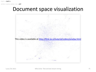 PART I • PART II
INTRO • DACQ • BOW • ML • APP



                   Document space visualization



                     This video is available at http://first.ijs.si/tutorial/video/ameba.html




        Lucca, Oct 2012                   Miha Grčar: Text and text stream mining               75
 