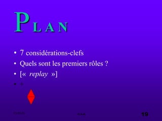 03.05.03 e.s.a. 19
PL A N
• 7 considérations-clefs
• Quels sont les premiers rôles ?
• [« replay »]
• +
 