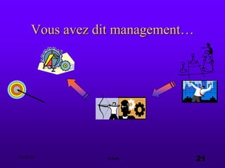 03.05.03 e.s.a. 21
Vous avez dit management…
 