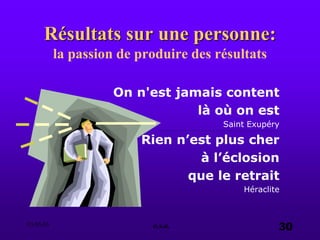 03.05.03 e.s.a. 30
Résultats sur une personne:
la passion de produire des résultats
On n'est jamais content
là où on est
Saint Exupéry
Rien n’est plus cher
à l’éclosion
que le retrait
Héraclite
 