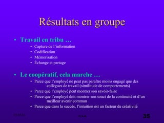 03.05.03 e.s.a. 35
Résultats en groupe
• Travail en tribu …
• Capture de l’information
• Codification
• Mémorisation
• Échange et partage
• Le coopératif, cela marche …
• Parce que l’employé ne peut pas paraître moins engagé que des
collègues de travail (similitude de comportements)
• Parce que l’employé peut montrer son savoir-faire
• Parce que l’employé doit montrer son souci de la continuité et d’un
meilleur avenir commun
• Parce que dans le succès, l’intuition est un facteur de créativité
 