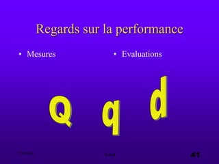 03.05.03 e.s.a. 41
Regards sur la performance
• Mesures • Evaluations
 