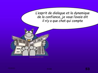 03.05.03 e.s.a. 53
L’esprit de dialogue et la dynamique
de la confiance, je vous l’avais dit
il n’y a que chat qui compte
PH. GELUCK LE SOIR EN LIGNE
esa
2003
 