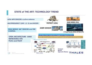12
OPEN
Thisdocumentmaynotbereproduced,modified,adapted,published,translated,inanyway,inwholeorin
partordisclosedtoathirdpartywithoutthepriorwrittenconsentofThales-©Thales2015Allrightsreserved.
March 2015
Template : 87204467-DOC-GRP-EN-002
STATE of THE ART: TECHNOLOGY TREND
AESA MFR SENSORS « active antenna
OPEN ARCHITECTURE- IAMD
NETWOKING KITS
PLUG and FIGHT
DUAL MISSILE, 360° SENSORS and FIRE
CONTROL
MULTIFREQUENCY (UHF, L,S, X) and MODES PATRIOT (USA)
S400 NEBO (RU)
US Navy Intop/ Cooperative Engagement Capacity (CEC)
IBCS: US Army Air C2 & PATRIOT Interoperability kit with IAMD Network
ADMR SENSOR
IBCS (USA)
C2 Israel
MICAD
Approche Réseau
4 Fixed Panels AESA SF500 (FR)
 