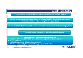 25
OPEN
Thisdocumentmaynotbereproduced,modified,adapted,published,translated,inanyway,inwholeorin
partordisclosedtoathirdpartywithoutthepriorwrittenconsentofThales-©Thales2015Allrightsreserved.
March 2015
Template : 87204467-DOC-GRP-EN-002
Benefit to Industry
25
Common data exchange will improve the performance of modular systems
Improve the performance and offer options to combine different technologies and systems
with their specificities while meeting interfaces standards
Improve final cost effectiveness fo the sensors and systems in clusters including existing systems
Facilitate access to market by making sensors compatible
Take advantages of other studies and efforts, eg:
Maritime TMD Forum BMC4I WG and work related to plot level data and fusion
NATO BMD SE&I
STANAG 5535/ ADatP-35 developement efforts
Studies conducted by Science and Study groups on MFR radars
 