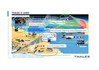 3
OPEN
Thisdocumentmaynotbereproduced,modified,adapted,published,translated,inanyway,inwholeorin
partordisclosedtoathirdpartywithoutthepriorwrittenconsentofThales-©Thales2015Allrightsreserved.
March 2015
Template : 87204467-DOC-GRP-EN-002
We are committed to build and integrate European National Systems linking together
NATO and European capacities in partnership
Aster
Missile
Electronics
Integration
Verification
Validation
LANAD DAMB
Astrium and ThalesAleniaSpace
C4I for TMD&MD
ONERA
Early Warning
Ground based TMD
Naval Early Warning and engagement
Horizon -T45 -FREMM
ADCF Frigate SMART-L EWC
SF500 radar
Very long range
Early Warning Radar
GF1000
THALES in IAMD
 