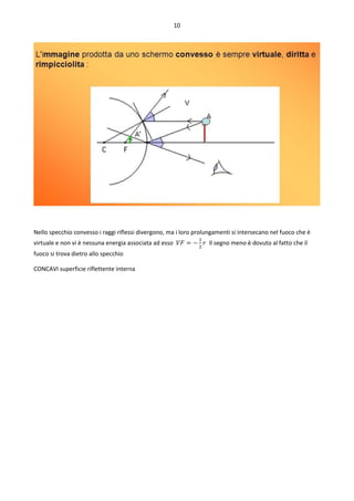 10
Nello specchio convesso i raggi riflessi divergono, ma i loro prolungamenti si intersecano nel fuoco che è
virtuale e non vi è nessuna energia associata ad esso 𝑉𝐹 = −
1
2
𝑟 Il segno meno è dovuto al fatto che il
fuoco si trova dietro allo specchio
CONCAVI superficie riflettente interna
 