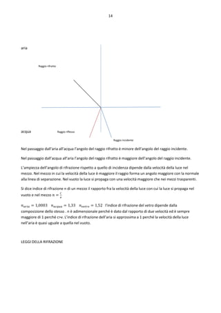 14
aria
Raggio rifratto
acqua Raggio riflesso
Raggio incidente
Nel passaggio dall’aria all’acqua l’angolo del raggio rifratto è minore dell’angolo del raggio incidente.
Nel passaggio dall’acqua all’aria l’angolo del raggio rifratto è maggiore dell’angolo del raggio incidente.
L’ampiezza dell’angolo di rifrazione rispetto a quello di incidenza dipende dalla velocità della luce nel
mezzo. Nel mezzo in cui la velocità della luce è maggiore il raggio forma un angolo maggiore con la normale
alla linea di separazione. Nel vuoto la luce si propaga con una velocità maggiore che nei mezzi trasparenti.
Si dice indice di rifrazione n di un mezzo il rapporto fra la velocità della luce con cui la luce si propaga nel
vuoto e nel mezzo 𝑛 =
𝑐
𝑣
𝑛𝑎𝑟𝑖𝑎 = 1,0003 𝑛𝑎𝑐𝑞𝑢𝑎 = 1,33 𝑛𝑣𝑒𝑡𝑟𝑜 = 1,52 l’indice di rifrazione del vetro dipende dalla
composizione dello stesso . n è adimensionale perché è dato dal rapporto di due velocità ed è sempre
maggiore di 1 perché c>v. L’indice di rifrazione dell’aria si approssima a 1 perché la velocità della luce
nell’aria è quasi uguale a quella nel vuoto.
LEGGI DELLA RIFRAZIONE
 