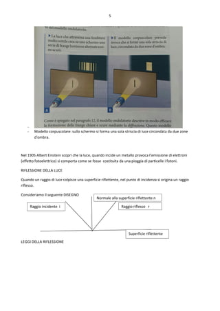 5
-
- Modello corpuscolare: sullo schermo si forma una sola striscia di luce circondata da due zone
d’ombra.
Nel 1905 Albert Einstein scopri che la luce, quando incide un metallo provoca l’emissione di elettroni
(effetto fotoelettrico) si comporta come se fosse costituita da una pioggia di particelle i fotoni.
RIFLESSIONE DELLA LUCE
Quando un raggio di luce colpisce una superficie riflettente, nel punto di incidenza si origina un raggio
riflesso.
Consideriamo il seguente DISEGNO
LEGGI DELLA RIFLESSIONE
Superficie riflettente
r
Raggio incidente i Raggio riflesso r
Normale alla superficie riflettente n
 