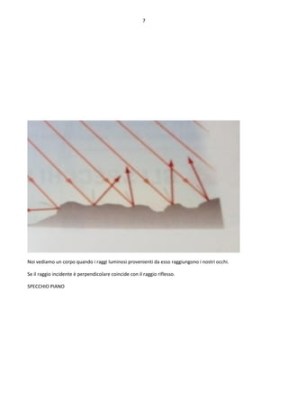 7
Noi vediamo un corpo quando i raggi luminosi provenienti da esso raggiungono i nostri occhi.
Se il raggio incidente è perpendicolare coincide con il raggio riflesso.
SPECCHIO PIANO
 