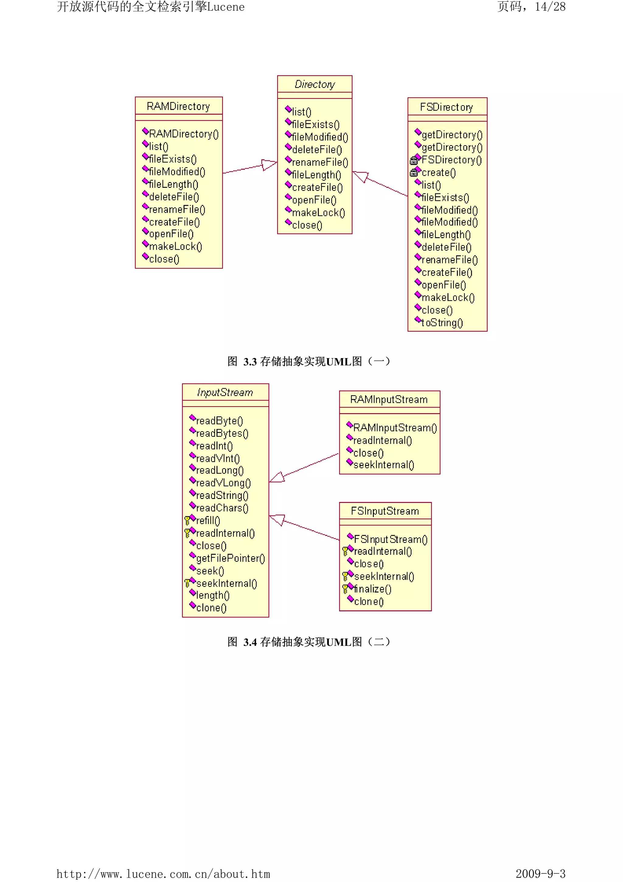 开放源代码的全文检索引擎Lucene                               页码，14/28




                           图 3.3 存储抽象实现UML图（一）




                           图 3.4 存储抽象实现UML图（二）




http://www.lucene.com.cn/about.htm                 2009-9-3
 