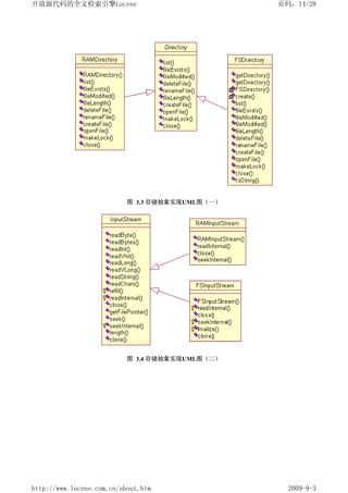 开放源代码的全文检索引擎Lucene                               页码，14/28




                           图 3.3 存储抽象实现UML图（一）




                           图 3.4 存储抽象实现UML图（二）




http://www.lucene.com.cn/about.htm                 2009-9-3
 