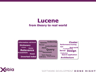 Lucenefromtheory to real world Information retrieval Indexing Cluster Apache Performance tuning Parser Dictionary IndexReader Solr Real world Java Analysis Troubleshooting Vector Relevance Query Server Design Fields Document Probabilistic Production Model Search application Open Source Inverted index Doug Cutting Library Architecture 