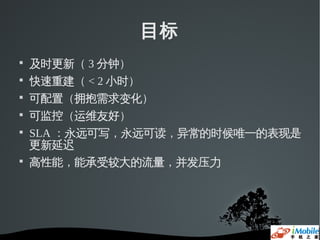 目标

    及时更新（ 3 分钟）

    快速重建（ < 2 小时）

    可配置（拥抱需求变化）

    可监控（运维友好）

    SLA ：永远可写，永远可读，异常的时候唯一的表现是
    更新延迟

    高性能，能承受较大的流量，并发压力
 