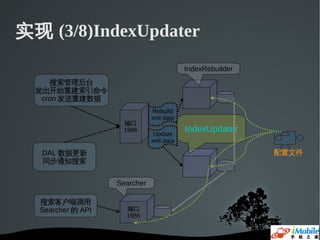 实现 (3/8)IndexUpdater
                                         IndexRebuilder
     搜索管理后台
  发出开始重建索引命令
   cron 发送重建数据
                              Rebuild
                              xml data
                    端口
                    1986
                               Update
                                         IndexUpdater
                              xml data

   DAL 数据更新                                               配置文件
   同步通知搜索


                   Searcher

  搜索客户端调用
  Searcher 的 API     端口
                     1985
 