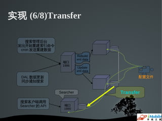 实现 (6/8)Transfer

     搜索管理后台
  发出开始重建索引命令
   cron 发送重建数据
                              Rebuild
                              xml data
                    端口
                    1986
                               Update
                              xml data

   DAL 数据更新                                     配置文件
   同步通知搜索


                   Searcher              Transfer
  搜索客户端调用
  Searcher 的 API     端口
                     1985
 