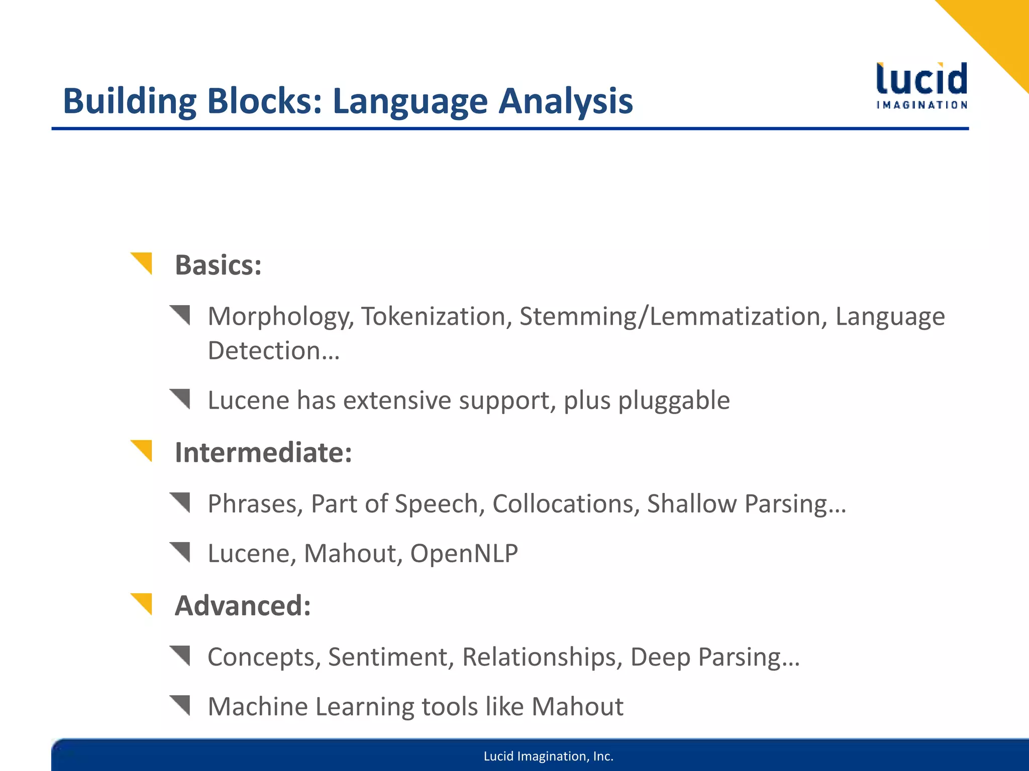 Lucid Imagination, Inc.
Building Blocks: Language Analysis
Basics:
Morphology, Tokenization, Stemming/Lemmatization, Language
Detection…
Lucene has extensive support, plus pluggable
Intermediate:
Phrases, Part of Speech, Collocations, Shallow Parsing…
Lucene, Mahout, OpenNLP
Advanced:
Concepts, Sentiment, Relationships, Deep Parsing…
Machine Learning tools like Mahout
 