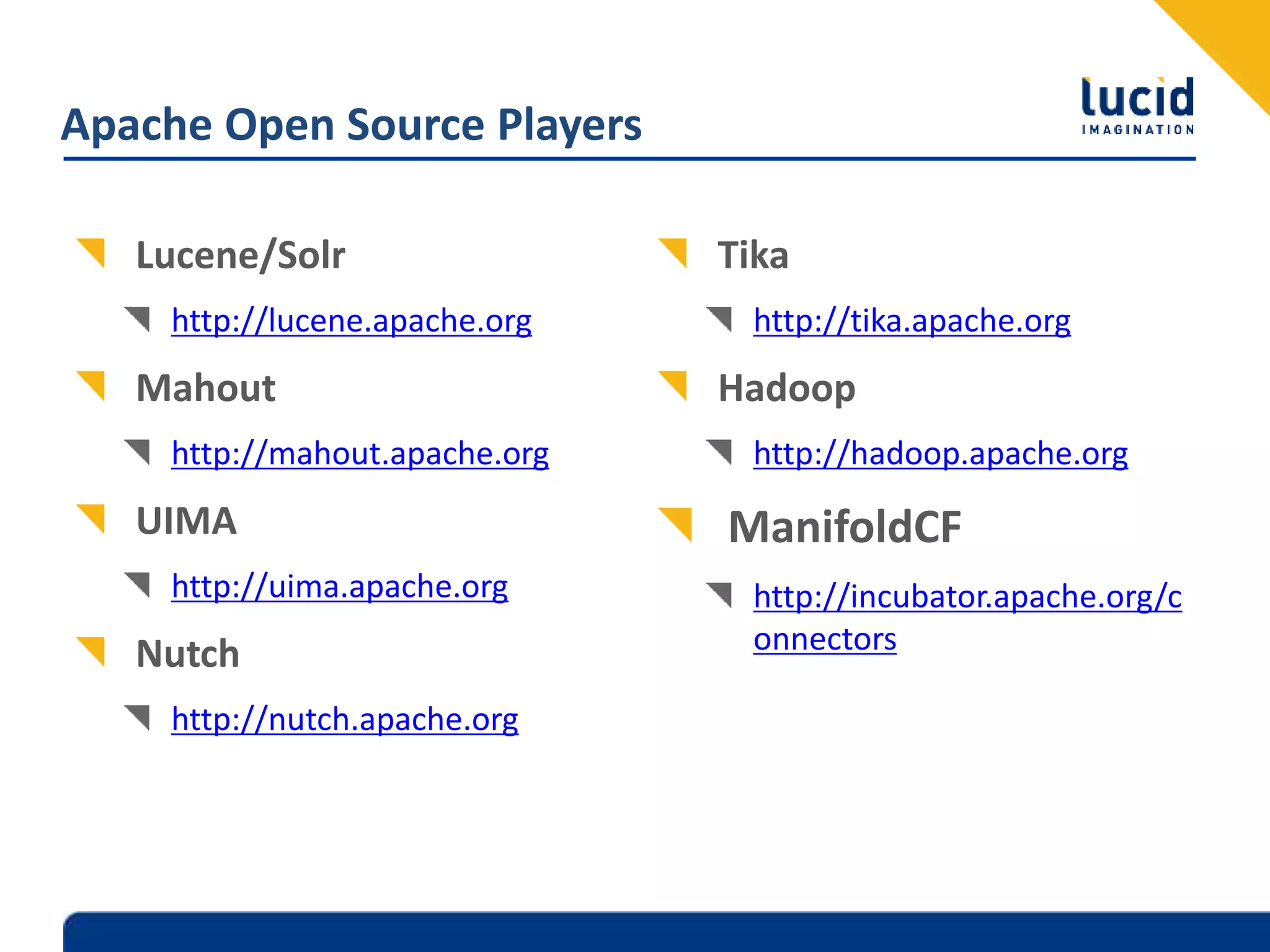 Apache Open Source Players
Lucene/Solr
http://lucene.apache.org
Mahout
http://mahout.apache.org
UIMA
http://uima.apache.org
Nutch
http://nutch.apache.org
Tika
http://tika.apache.org
Hadoop
http://hadoop.apache.org
ManifoldCF
http://incubator.apache.org/c
onnectors
 