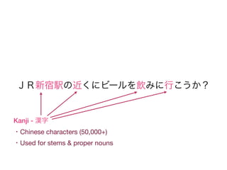 ＪＲ新宿駅の近くにビールを飲みに行こうか？


Kanji - 漢字
・Chinese characters (50,000+)
・Used for stems & proper nouns
 