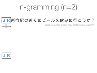 n-gramming (n=2)
ＪＲ 新 宿 駅 の 近 く に ビ ー ル を 飲 み に 行 こ う か ？
 ＪＲ               Shall we go for a beer near JR Shinjuku station?
 n=2




ＪＲ
 