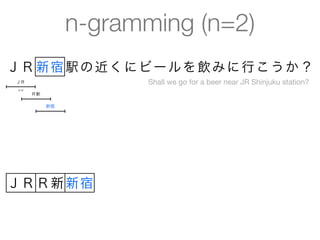 n-gramming (n=2)
Ｊ Ｒ 新宿 駅 の 近 く に ビ ー ル を 飲 み に 行 こ う か ？
 ＪＲ                     Shall we go for a beer near JR Shinjuku station?
 n=2
       Ｒ新

            新宿




ＪＲ Ｒ新 新宿
 