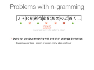 Problems with n-gramming
         ＪＲ Ｒ新 新宿 宿駅 駅の の近 近く ...
          ●  ×  ●  ×  ×  ×  ●
                                        change of
                                       semantics!
                           means ‘post town’, ‘relay station’ or ‘stage’




•   Does not preserve meaning well and often changes semantics
     •   Impacts on ranking - search precision (many false positives)
Generates many terms per document or query
Impacts on index size and search performance
Sometimes appropriate for certain search applications
Compliance, e-commerce with non product names, ...
 