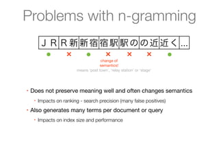 Problems with n-gramming
         ＪＲ Ｒ新 新宿 宿駅 駅の の近 近く ...
          ●  ×  ●  ×  ×  ×  ●
                                        change of
                                       semantics!
                           means ‘post town’, ‘relay station’ or ‘stage’




•   Does not preserve meaning well and often changes semantics
     •   Impacts on ranking - search precision (many false positives)
•   Also generates many terms per document or query
     •   Impacts on index size and performance
Sometimes appropriate for certain search applications
Compliance, e-commerce with non product names, ...
 