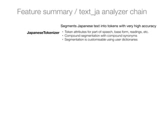 Feature summary / text_ja analyzer chain
                       Segments Japanese text into tokens with very high accuracy
   JapaneseTokenizer   •   Token attributes for part-of-speech, base form, readings, etc.
                       •   Compound segmentation with compound synonyms
                       •   Segmentation is customisable using user dictionaries
 
