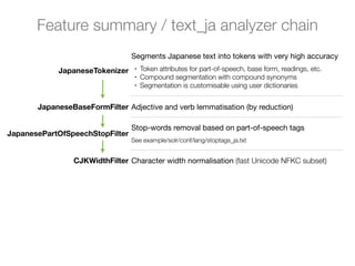 Feature summary / text_ja analyzer chain
                                 Segments Japanese text into tokens with very high accuracy
            JapaneseTokenizer     •   Token attributes for part-of-speech, base form, readings, etc.
                                  •   Compound segmentation with compound synonyms
                                  •   Segmentation is customisable using user dictionaries


       JapaneseBaseFormFilter Adjective and verb lemmatisation (by reduction)

                                 Stop-words removal based on part-of-speech tags
JapanesePartOfSpeechStopFilter
                                 See example/solr/conf/lang/stoptags_ja.txt


                CJKWidthFilter Character width normalisation (fast Unicode NFKC subset)
 