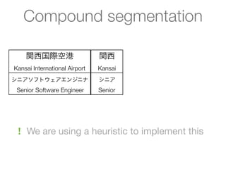 Compound segmentation

    関西国際空港                     関西
Kansai International Airport   Kansai
シニアソフトウェアエンジニナ                 シニア
 Senior Software Engineer      Senior




 ! We are using a heuristic to implement this
 