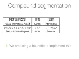 Compound segmentation

    関西国際空港                     関西          国際
Kansai International Airport   Kansai   International
シニアソフトウェアエンジニナ                 シニア      ソフトウェア
 Senior Software Engineer      Senior    Software




 ! We are using a heuristic to implement this
 