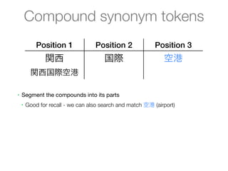 Compound synonym tokens
            Position 1              Position 2                Position 3
                関西                      国際                      空港
          関西国際空港

•   Segment the compounds into its parts
    •   Good for recall - we can also search and match 空港 (airport)
•   We keep the compound itself as a synonym
    •   Good for precision with an exact hit because of IDF
•   Approach beneﬁts both precision and recall for overall good ranking
    •   JapaneseTokenizer actually returns a graph of tokens
 