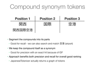 Compound synonym tokens
            Position 1              Position 2                Position 3
                関西                      国際                      空港
          関西国際空港

•   Segment the compounds into its parts
    •   Good for recall - we can also search and match 空港 (airport)
•   We keep the compound itself as a synonym
    •   Good for precision with an exact hit because of IDF
•   Approach beneﬁts both precision and recall for overall good ranking
    •   JapaneseTokenizer actually returns a graph of tokens
 