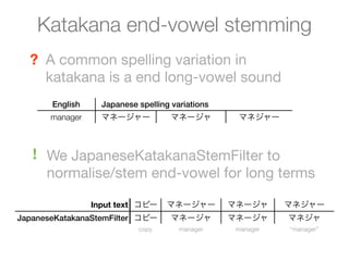 Katakana end-vowel stemming
  ? A common spelling variation in
    katakana is a end long-vowel sound
       English     Japanese spelling variations
       manager     マネージャー            マネージャ         マネジャー



   ! We JapaneseKatakanaStemFilter to
     normalise/stem end-vowel for long terms

                 Input text コピー     マネージャー        マネージャ      マネジャー
JapaneseKatakanaStemFilter コピー       マネージャ        マネージャ      マネジャ
                            copy       manager     manager   “manager”
 