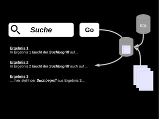 SQL
            Suche                                Go

Ergebnis 1
In Ergebnis 1 taucht der Suchbegriff auf...

Ergebnis 2
In Ergebnis 2 taucht der Suchbegriff auch auf ...

Ergebnis 3
… hier steht der Suchbegriff aus Ergebnis 3...
 