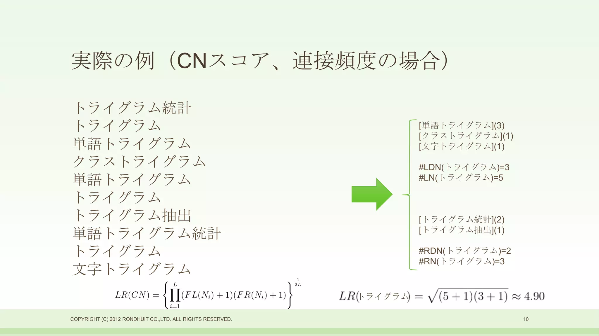 実際の例（CNスコア、連接頻度の場合）

トライグラム統計
トライグラム                                                               [単語トライグラム](3)
                                                                     [クラストライグラム](1)
単語トライグラム                                                             [文字トライグラム](1)

クラストライグラム                                                            #LDN(トライグラム)=3
単語トライグラム                                                             #LN(トライグラム)=5

トライグラム
トライグラム抽出                                                             [トライグラム統計](2)
単語トライグラム統計                                                           [トライグラム抽出](1)

トライグラム                                                               #RDN(トライグラム)=2
                                                                     #RN(トライグラム)=3
文字トライグラム
                                                            トライグラム

COPYRIGHT (C) 2012 RONDHUIT CO.,LTD. ALL RIGHTS RESERVED.                             10
 