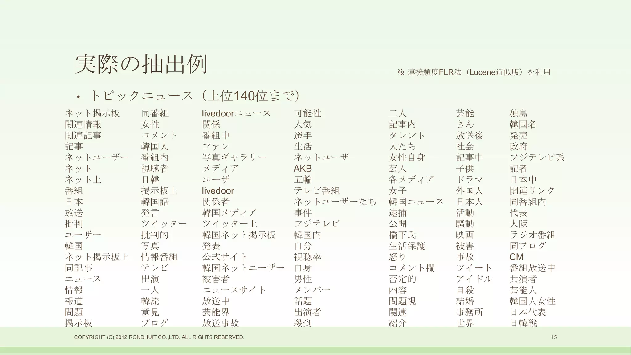 実際の抽出例                                                                  ※ 連接頻度FLR法（Lucene近似版）を利用


 •   トピックニュース（上位140位まで）
ネット掲示板                 同番組                 livedoorニュース      可能性         二人       芸能      独島
関連情報                   女性                  関係                人気          記事内      さん      韓国名
関連記事                   コメント                番組中               選手          タレント     放送後     発売
記事                     韓国人                 ファン               生活          人たち      社会      政府
ネットユーザー                番組内                 写真ギャラリー           ネットユーザ      女性自身     記事中     フジテレビ系
ネット                    視聴者                 メディア              AKB         芸人       子供      記者
ネット上                   日韓                  ユーザ               五輪          各メディア    ドラマ     日本中
番組                     掲示板上                livedoor          テレビ番組       女子       外国人     関連リンク
日本                     韓国語                 関係者               ネットユーザーたち   韓国ニュース   日本人     同番組内
放送                     発言                  韓国メディア            事件          逮捕       活動      代表
批判                     ツイッター               ツイッター上            フジテレビ       公開       騒動      大阪
ユーザー                   批判的                 韓国ネット掲示板          韓国内         橋下氏      映画      ラジオ番組
韓国                     写真                  発表                自分          生活保護     被害      同ブログ
ネット掲示板上                情報番組                公式サイト             視聴率         怒り       事故      CM
同記事                    テレビ                 韓国ネットユーザー         自身          コメント欄    ツイート    番組放送中
ニュース                   出演                  被害者               男性          否定的      アイドル    共演者
情報                     一人                  ニュースサイト           メンバー        内容       自殺      芸能人
報道                     韓流                  放送中               話題          問題視      結婚      韓国人女性
問題                     意見                  芸能界               出演者         関連       事務所     日本代表
掲示板                    ブログ                 放送事故              殺到          紹介       世界      日韓戦
 COPYRIGHT (C) 2012 RONDHUIT CO.,LTD. ALL RIGHTS RESERVED.                                          15
 