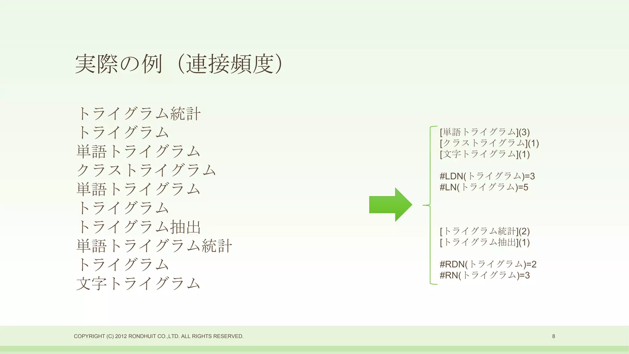 実際の例（連接頻度）

トライグラム統計
トライグラム                                                      [単語トライグラム](3)
                                                            [クラストライグラム](1)
単語トライグラム                                                    [文字トライグラム](1)

クラストライグラム                                                   #LDN(トライグラム)=3
単語トライグラム                                                    #LN(トライグラム)=5

トライグラム
トライグラム抽出                                                    [トライグラム統計](2)
単語トライグラム統計                                                  [トライグラム抽出](1)

トライグラム                                                      #RDN(トライグラム)=2
                                                            #RN(トライグラム)=3
文字トライグラム


COPYRIGHT (C) 2012 RONDHUIT CO.,LTD. ALL RIGHTS RESERVED.                    8
 