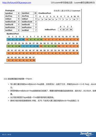 http://forfuture1978.javaeye.com         1.8 Lucene学习总结之四：Lucene索引过程分析(3)




  (11) 添加第四篇文档的第一个term

        • 写入第三篇文档的term的docid+freq信息，文档号为2，出现了三次，存储为[docid<<1+0, freq]，docid取
           3]。
        • 然而存储term的docid+freq信息的块已经满了，需要在缓存的最后追加新的块，层次为2，大小为14，结束
           置。
        • 从25到28的四个byte组成一个int指针指向新分配的块。
        • 原来25到26的信息移到68, 69处，在70, 71处写入第三篇文档的docid+freq信息[2, 3]




第 127 / 199 页
 