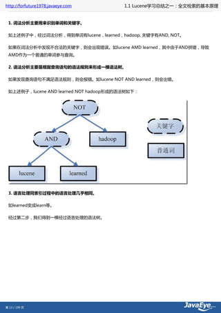 http://forfuture1978.javaeye.com        1.1 Lucene学习总结之一：全文检索的基本原理


 1. 词法分析主要用来识别单词和关键字。

 如上述例子中，经过词法分析，得到单词有lucene，learned，hadoop, 关键字有AND, NOT。

 如果在词法分析中发现不合法的关键字，则会出现错误。如lucene AMD learned，其中由于AND拼错，导致
 AMD作为一个普通的单词参与查询。

 2. 语法分析主要是根据查询语句的语法规则来形成一棵语法树。

 如果发现查询语句不满足语法规则，则会报错。如lucene NOT AND learned，则会出错。

 如上述例子，lucene AND learned NOT hadoop形成的语法树如下：




 3. 语言处理同索引过程中的语言处理几乎相同。

 如learned变成learn等。

 经过第二步，我们得到一棵经过语言处理的语法树。




第 13 / 199 页
 
