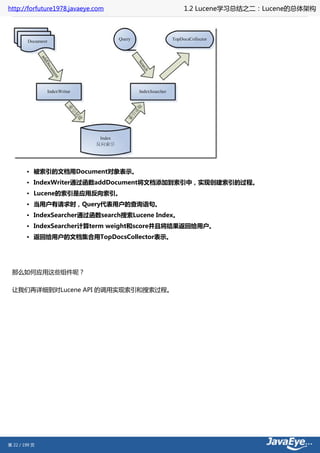 http://forfuture1978.javaeye.com                   1.2 Lucene学习总结之二：Lucene的总体架构




        • 被索引的文档用Document对象表示。
        • IndexWriter通过函数addDocument将文档添加到索引中，实现创建索引的过程。
        • Lucene的索引是应用反向索引。
        • 当用户有请求时，Query代表用户的查询语句。
        • IndexSearcher通过函数search搜索Lucene Index。
        • IndexSearcher计算term weight和score并且将结果返回给用户。
        • 返回给用户的文档集合用TopDocsCollector表示。




 那么如何应用这些组件呢？

 让我们再详细到对Lucene API 的调用实现索引和搜索过程。




第 22 / 199 页
 