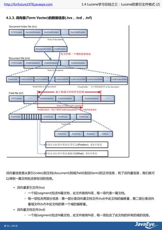 http://forfuture1978.javaeye.com       1.4 Lucene学习总结之三：Lucene的索引文件格式 (2)



 4.1.3. 词向量(Term Vector)的数据信息(.tvx，.tvd，.tvf)




 词向量信息是从索引(index)到文档(document)到域(field)到词(term)的正向信息，有了词向量信息，我们就可
 以得到一篇文档包含那些词的信息。

        • 词向量索引文件(tvx)
               ◦ 一个段(segment)包含N篇文档，此文件就有N项，每一项代表一篇文档。
               ◦ 每一项包含两部分信息：第一部分是词向量文档文件(tvd)中此文档的偏移量，第二部分是词向
                量域文件(tvf)中此文档的第一个域的偏移量。
        • 词向量文档文件(tvd)
               ◦ 一个段(segment)包含N篇文档，此文件就有N项，每一项包含了此文档的所有的域的信息。


第 56 / 199 页
 