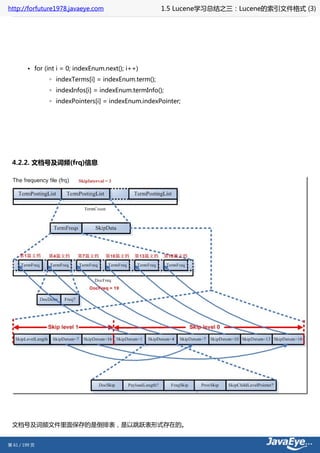 http://forfuture1978.javaeye.com                     1.5 Lucene学习总结之三：Lucene的索引文件格式 (3)




        • for (int i = 0; indexEnum.next(); i++)
               ◦ indexTerms[i] = indexEnum.term();
               ◦ indexInfos[i] = indexEnum.termInfo();
               ◦ indexPointers[i] = indexEnum.indexPointer;




 4.2.2. 文档号及词频(frq)信息




 文档号及词频文件里面保存的是倒排表，是以跳跃表形式存在的。


第 61 / 199 页
 