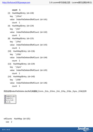 http://forfuture1978.javaeye.com                            1.6 Lucene学习总结之四：Lucene索引过程分析(1)


                   count   1
        [3]        HashMap$Entry (id=130)
            key      "_0.fnm"
            value      IndexFileDeleter$RefCount (id=141)
               count       1
        [4]        HashMap$Entry (id=134)
            key      "_0.tii"
            value      IndexFileDeleter$RefCount (id=142)
               count       1
        [8]        HashMap$Entry (id=135)
            key      "_0.frq"
            value      IndexFileDeleter$RefCount (id=143)
               count       1
        [10]        HashMap$Entry (id=136)
            key      "_0.fdx"
            value      IndexFileDeleter$RefCount (id=144)
               count       1
        [13]        HashMap$Entry (id=139)
            key      "_0.prx"
            value      IndexFileDeleter$RefCount (id=145)
               count       1
        [14]        HashMap$Entry (id=140)
            key      "_0.fdt"
            value      IndexFileDeleter$RefCount (id=146)
               count       1

  然后会用IndexFileDeleter.decRef()来删除[_0.nrm, _0.tis, _0.fnm, _0.tii, _0.frq, _0.fdx, _0.prx, _0.fdt]文件




  refCounts         HashMap (id=101)
     size      2



第 78 / 199 页
 
